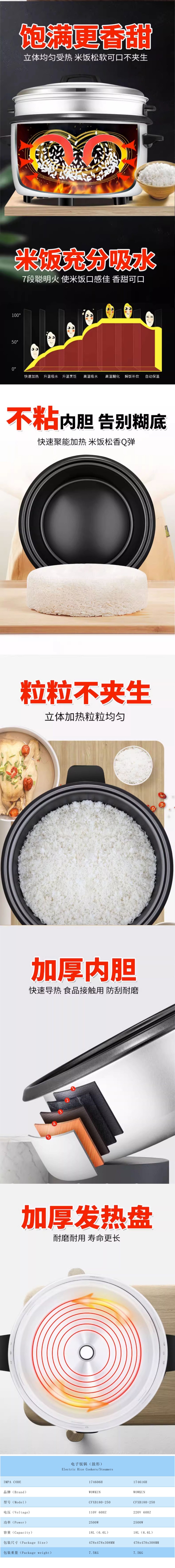 電子飯鍋鼓形（18L）