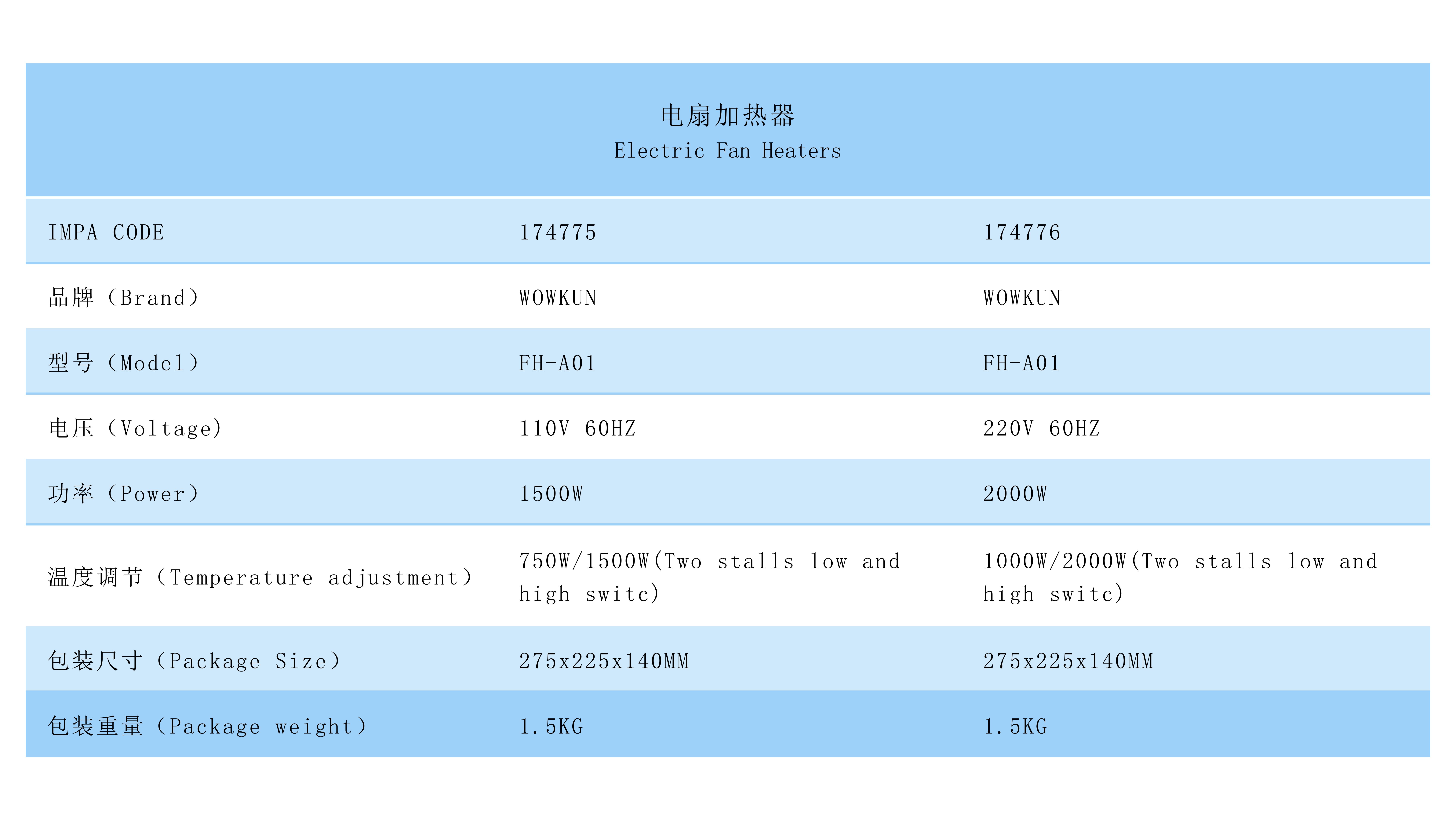 電扇加熱器 電扇加熱器