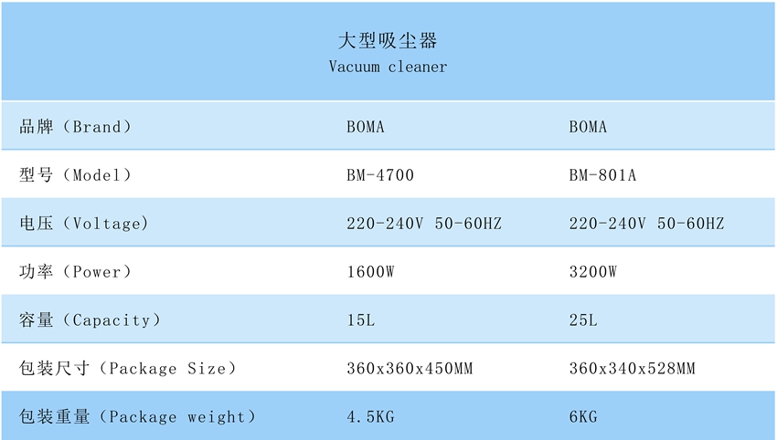 大型吸塵器_副本
